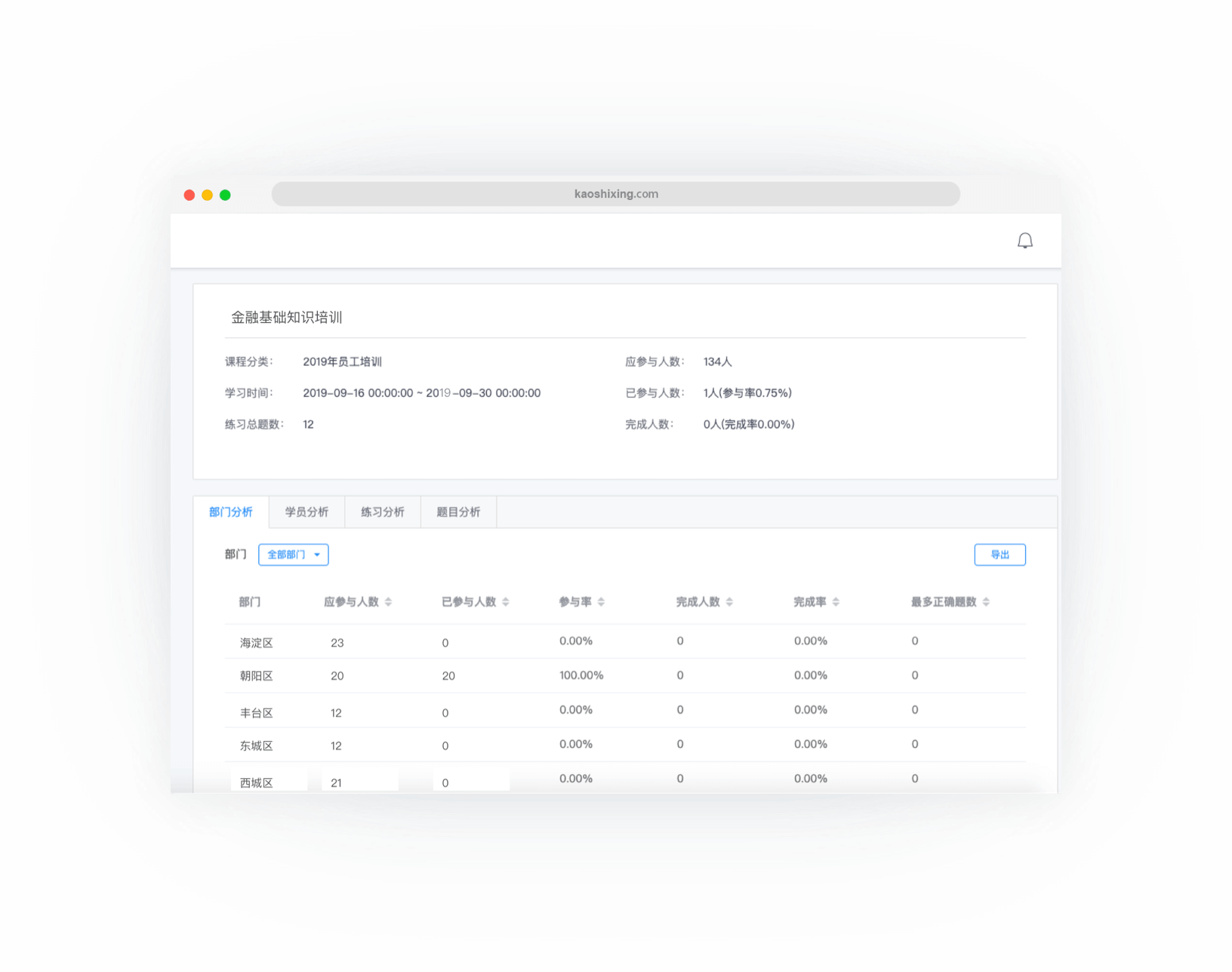 支持对每个部门、学员进行多维度分析，学习情况一目了然