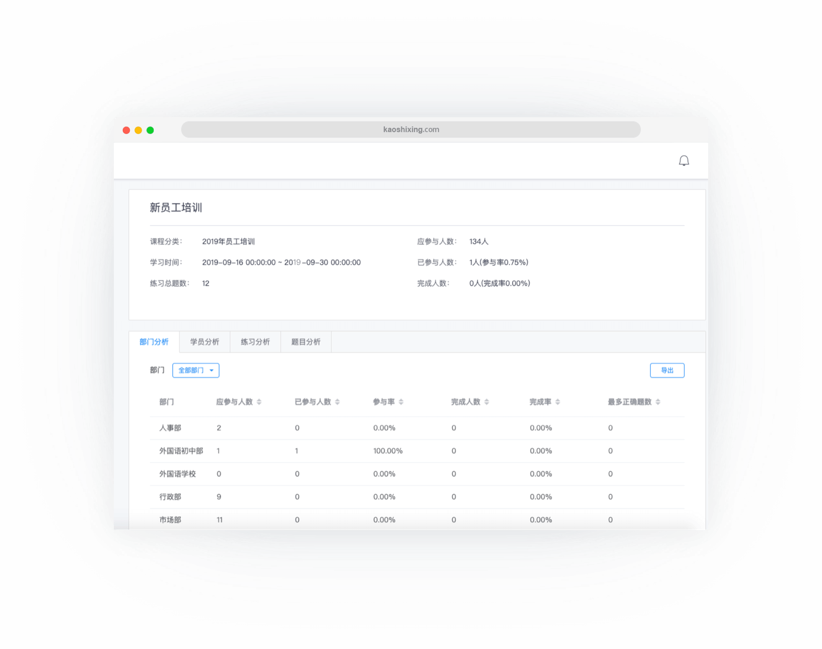 支持对每个部门、学员进行多维度分析，学习情况一目了然